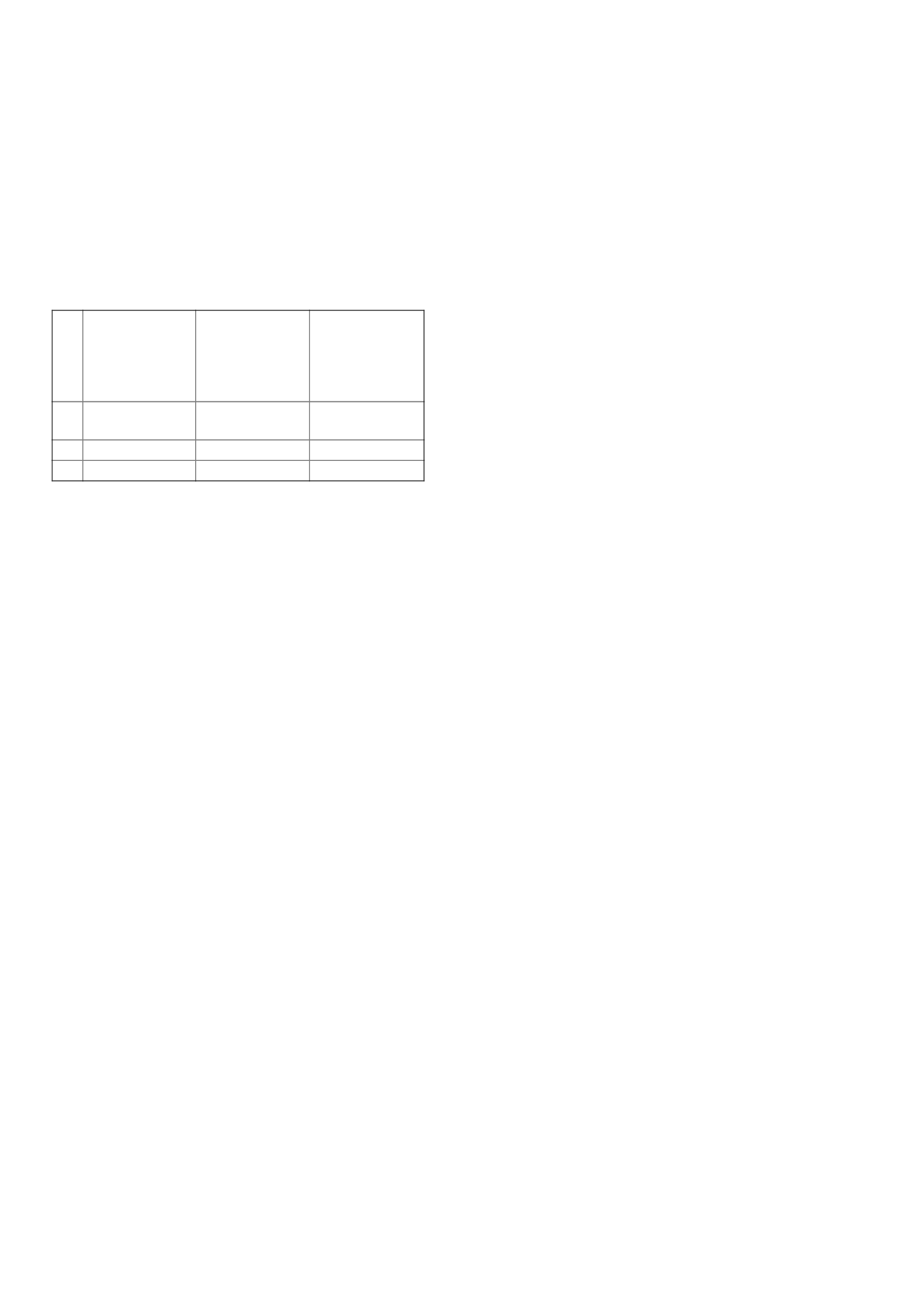蘭石重裝中標(biāo)結(jié)果：陜煤集團(tuán)榆林化學(xué)1500萬(wàn)噸/年煤炭分質(zhì)清潔高效轉(zhuǎn)化示范項(xiàng)目烯烴、芳烴及深加工工程一階段項(xiàng)目EVA裝置高壓循環(huán)氣體冷卻器(I-Ⅲ)及軟產(chǎn)品分離器、軟產(chǎn)品冷卻器采購(gòu):冷卻器